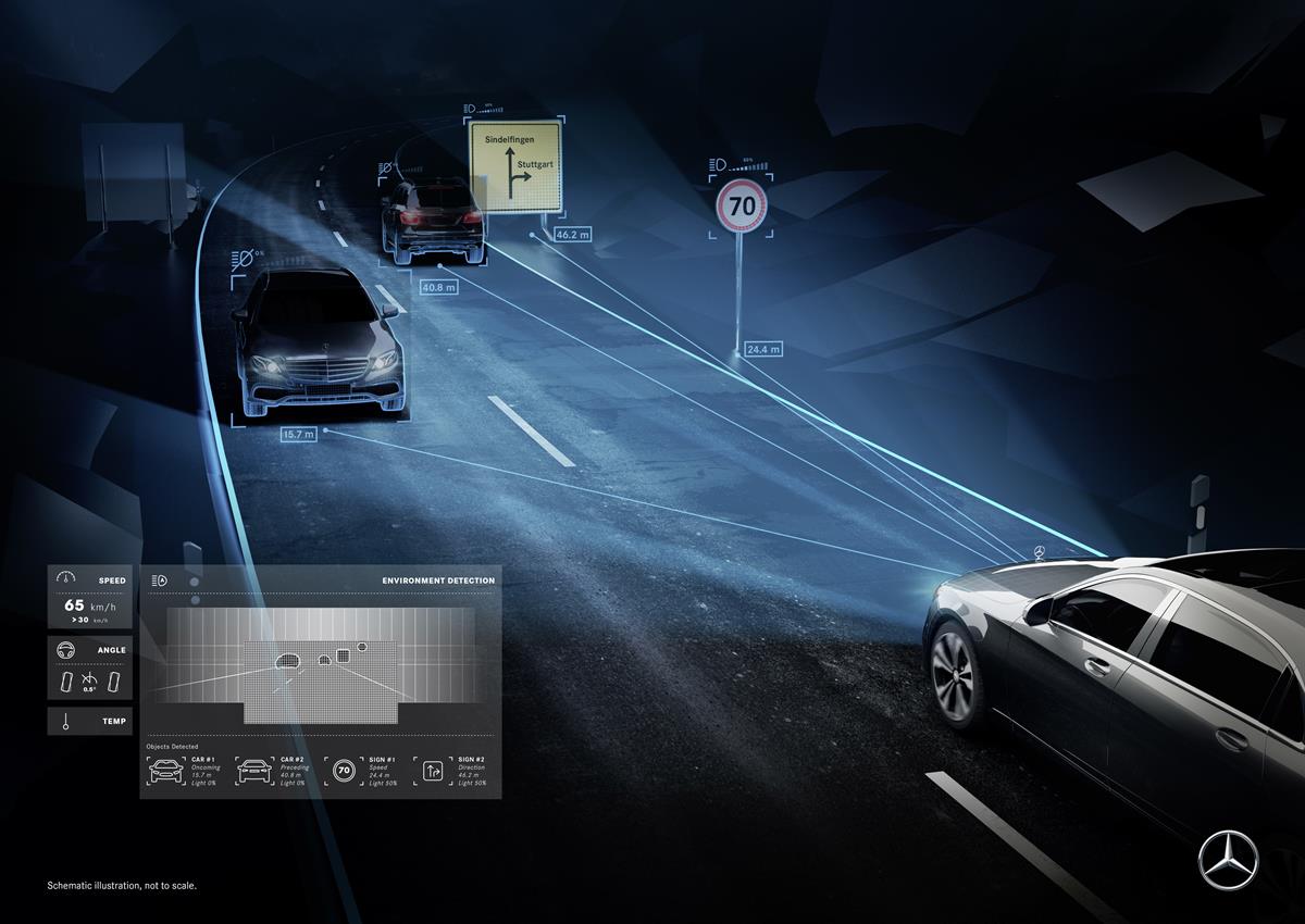 Weltpremiere in der Mercedes-Maybach S-Klasse - DIGITAL LIGHT: Das Licht der Zukunft kommt auf die Straße
