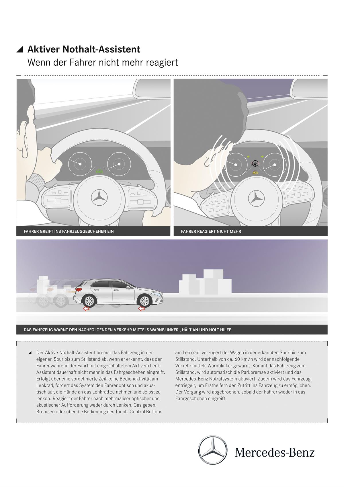 Mercedes-Benz Intelligent Drive: Nothalt-Assistent