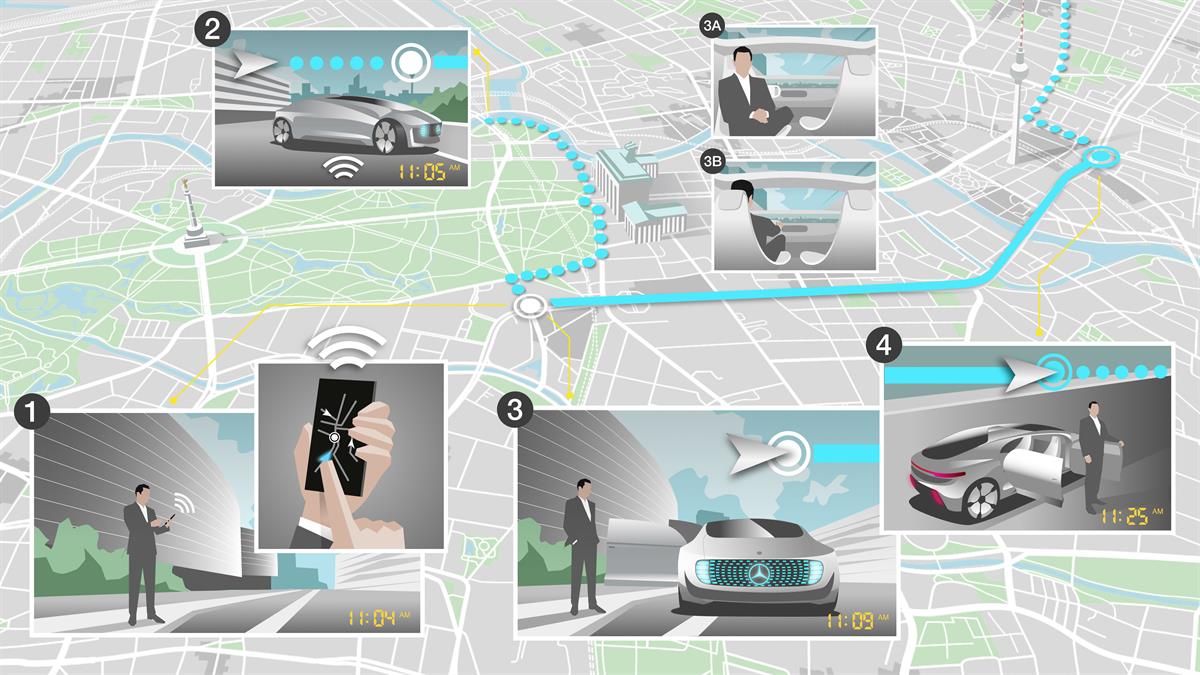 Mobilität der Zukunft: Bosch und Daimler kooperieren beim vollautomatisierten und fahrerlosen Fahren