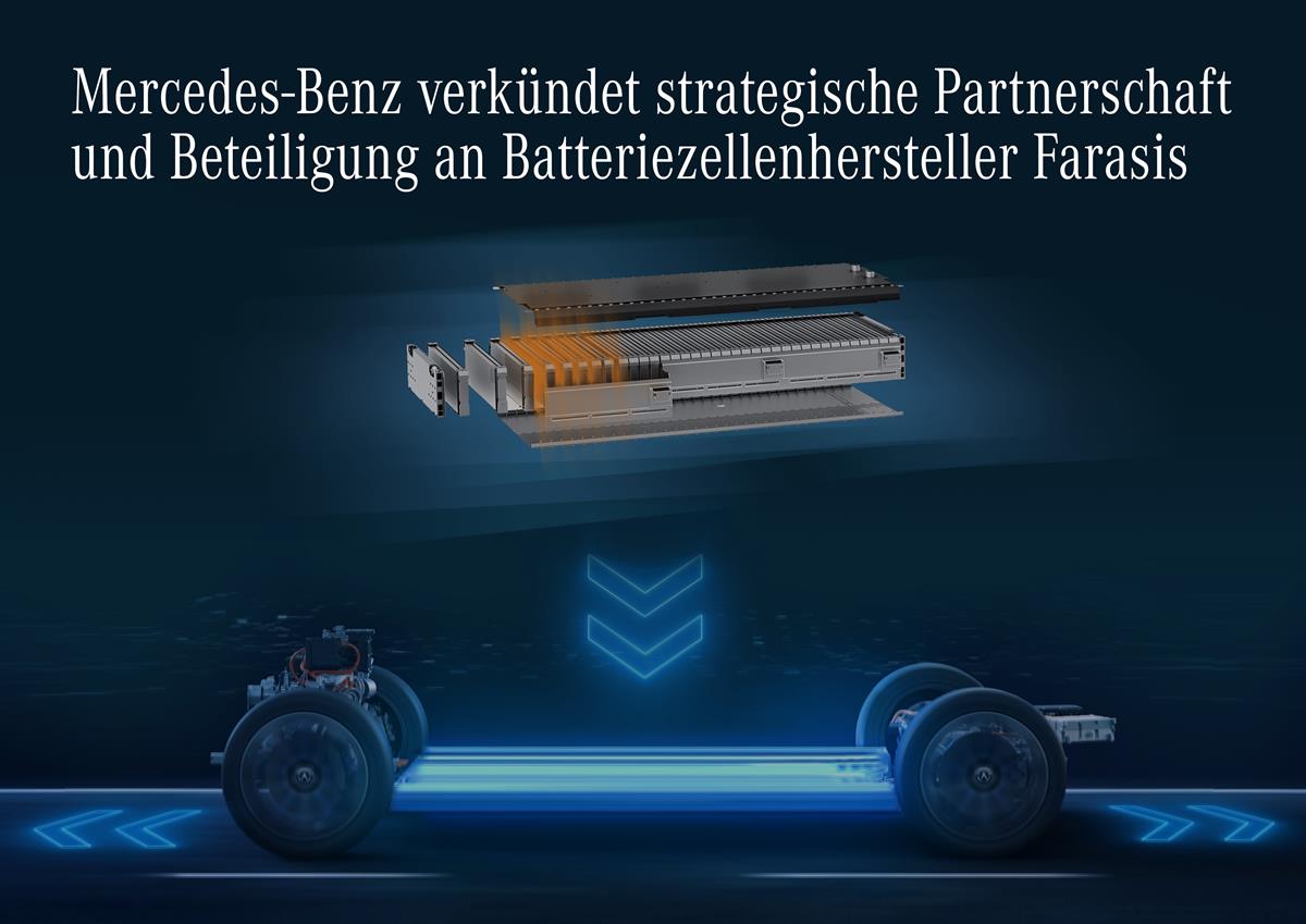 „Electric first“ Mercedes-Benz setzt seine Strategie in der Transformation zu CO2-neutraler Mobilität fort Mercedes-Benz verkündet strategische Partnerschaft und Beteiligung an Batteriezellenhersteller Farasis 