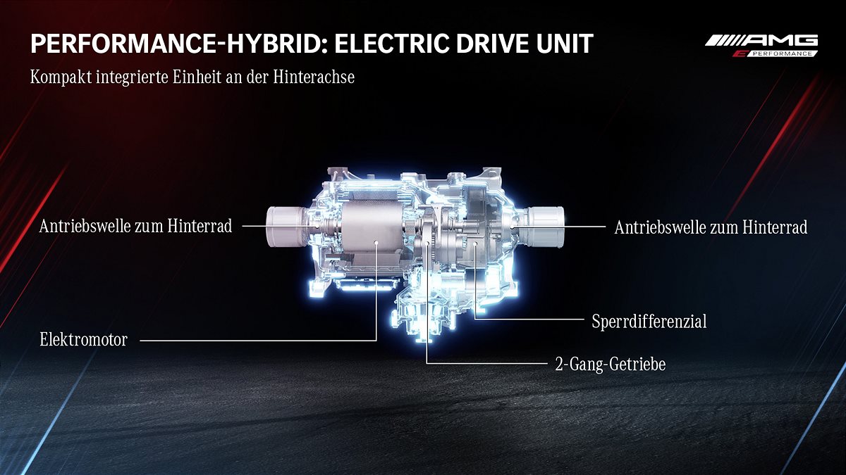 Weltpremiere des ersten Performance-Hybriden von Mercedes-AMG
