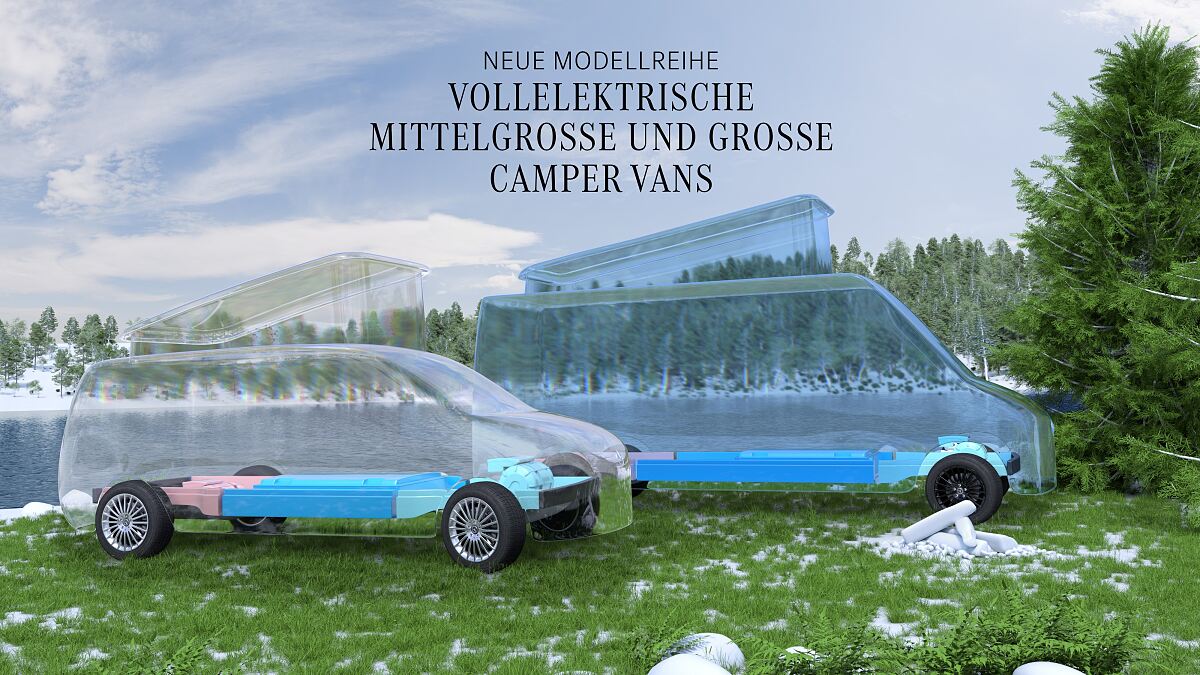 Mercedes-Benz Vans stellt die Weichen für eine vollelektrische Zukunft: VAN.EA, die modulare und skalierbare „electric-only“ Architektur, als Basis für mittelgroße und große Vans