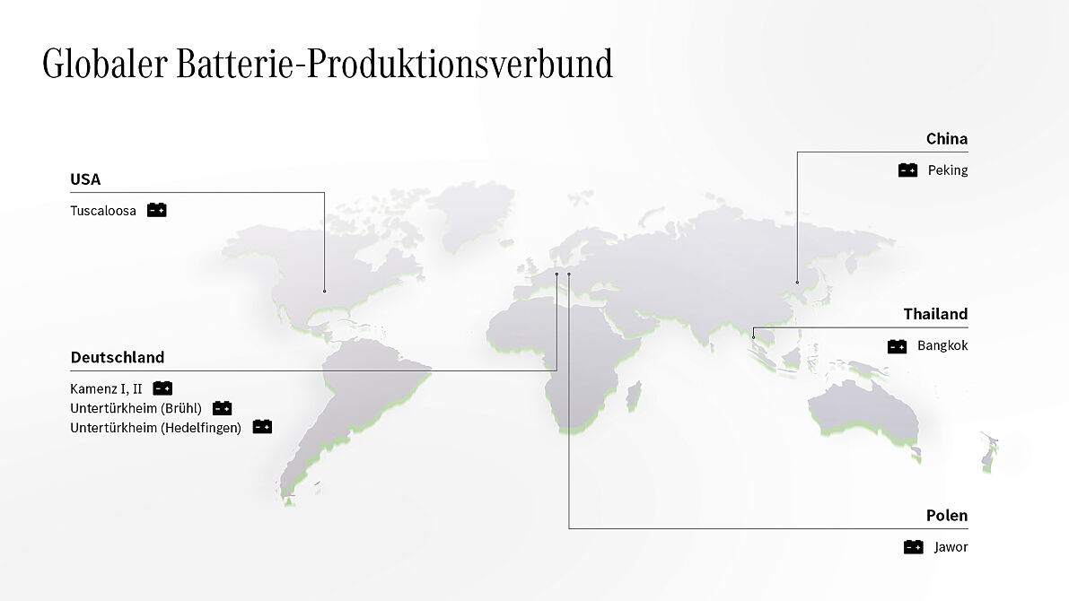 Eröffnung eCampus